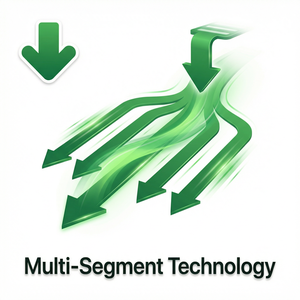 IDM官网 - IDM快速第三方审计
